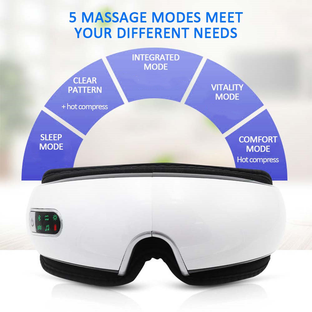 ZenVision® Ultra Eye Therapy Mask