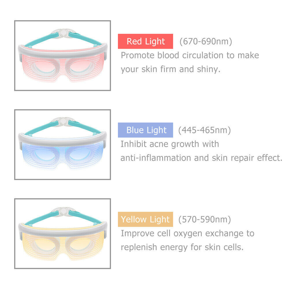 ZenVision® 3-Color LED Eye Rejuvenation Mask
